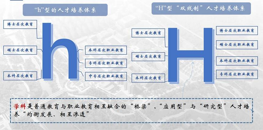 央视CCTV专访洛阳科技职业英皇娱乐场
校长刘丽彬 央视CCTV专访洛阳科技职业英皇娱乐场
校长刘丽彬